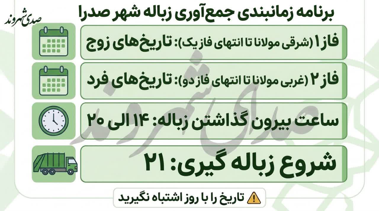 صدرا و اجرای برنامه زوج و فرد جمع‌آوری زباله